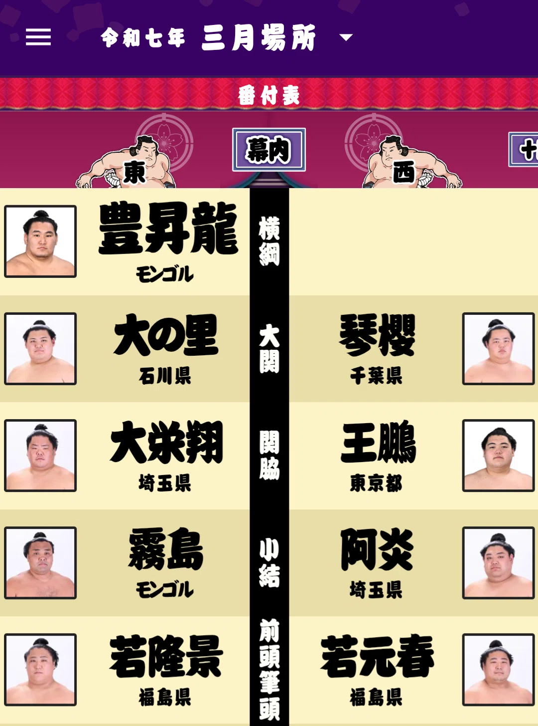 大相撲春場所の番付発表 横綱昇進に挑む安青錦は東大関に 6