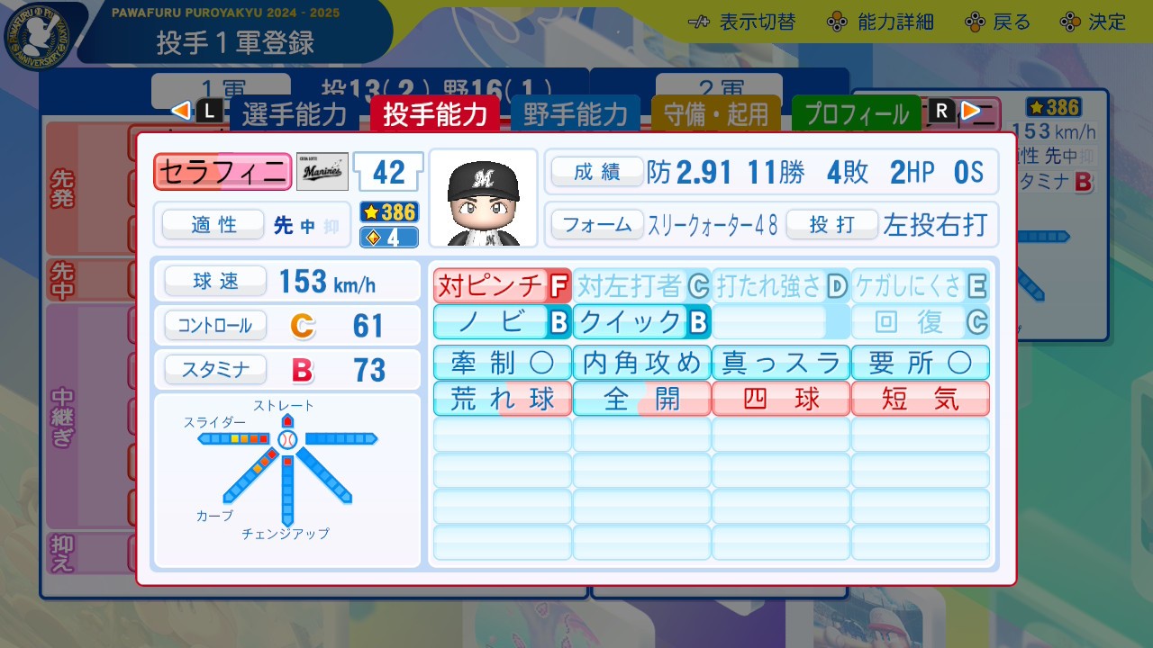 ダン・セラフィニ 8