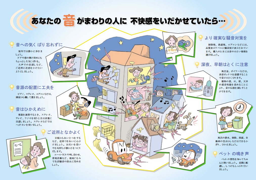 騒音問題（隣人） 1