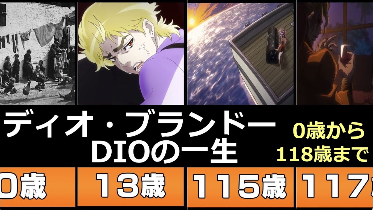 ディオ・ブランドー 6