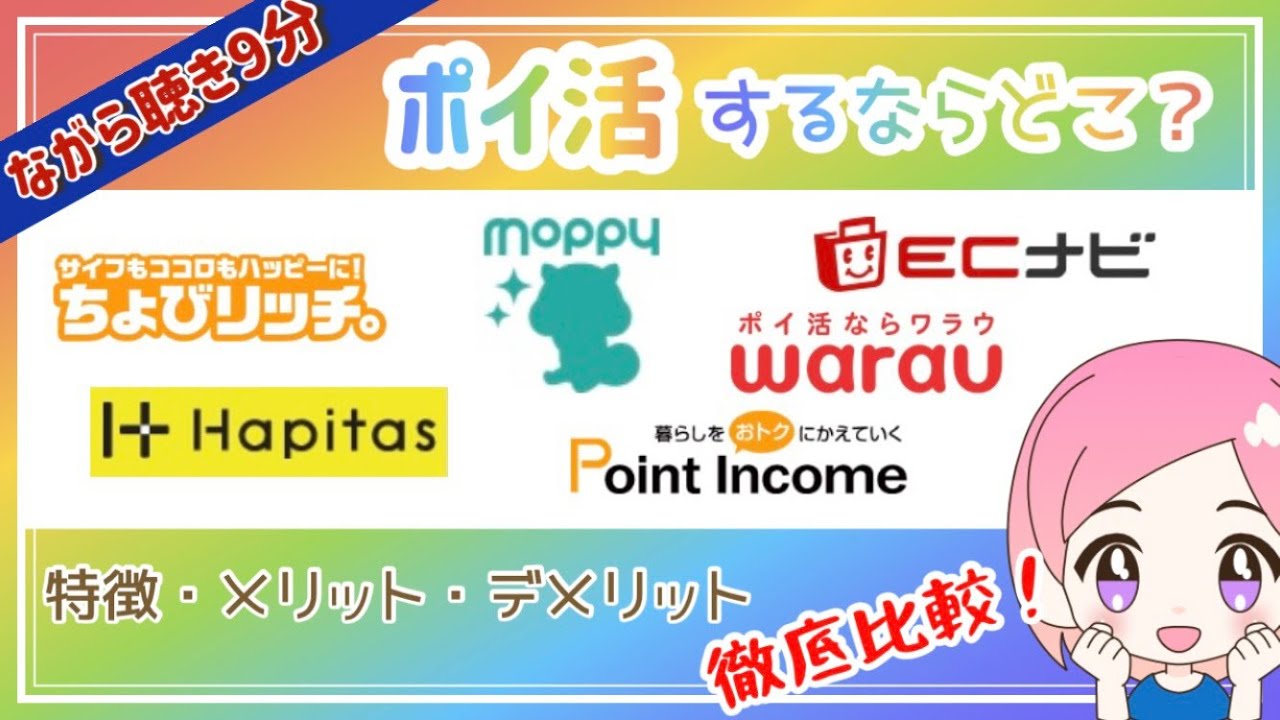 ポイ活 8