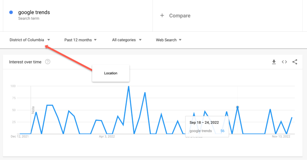 Daily Search Trends 1