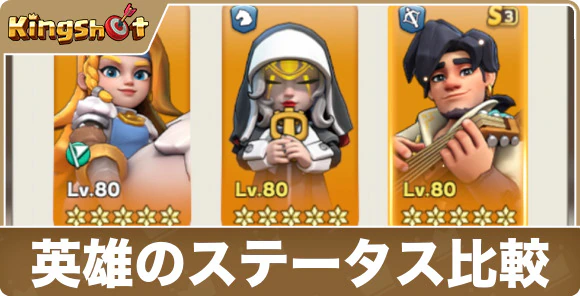 キングショット 7