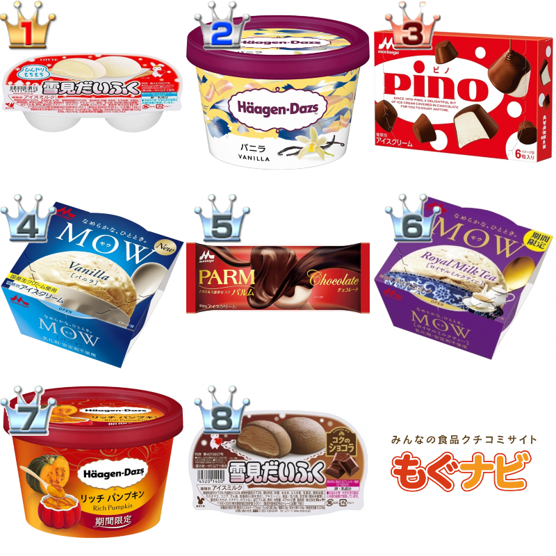コンビニアイス 6
