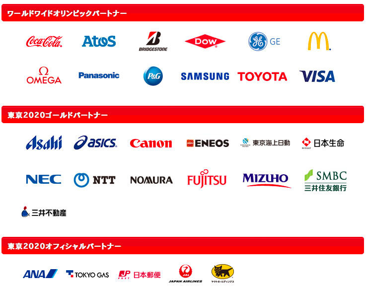 五輪スポンサー 最上位カテゴリーに中国企業3社 日本は撤退 9