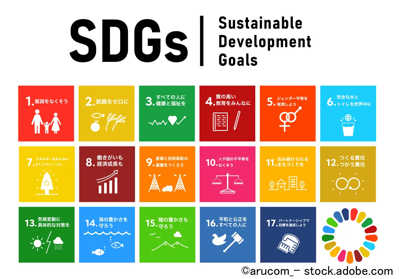 SDGs 4