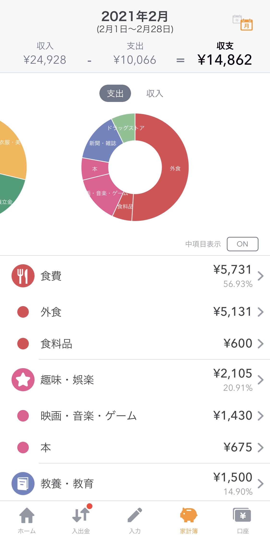 家計簿アプリ 2