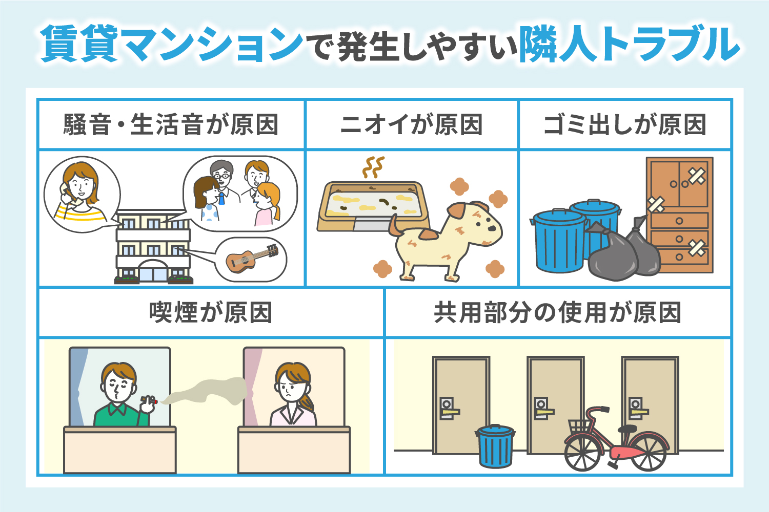 騒音問題（隣人）