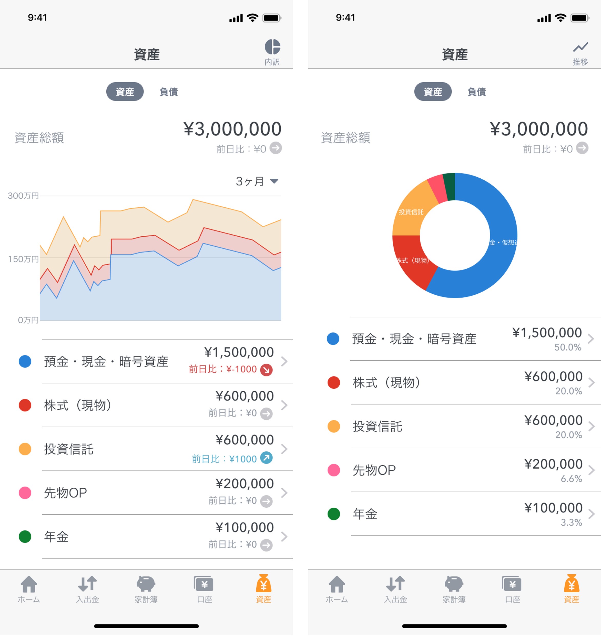 家計簿アプリ 9
