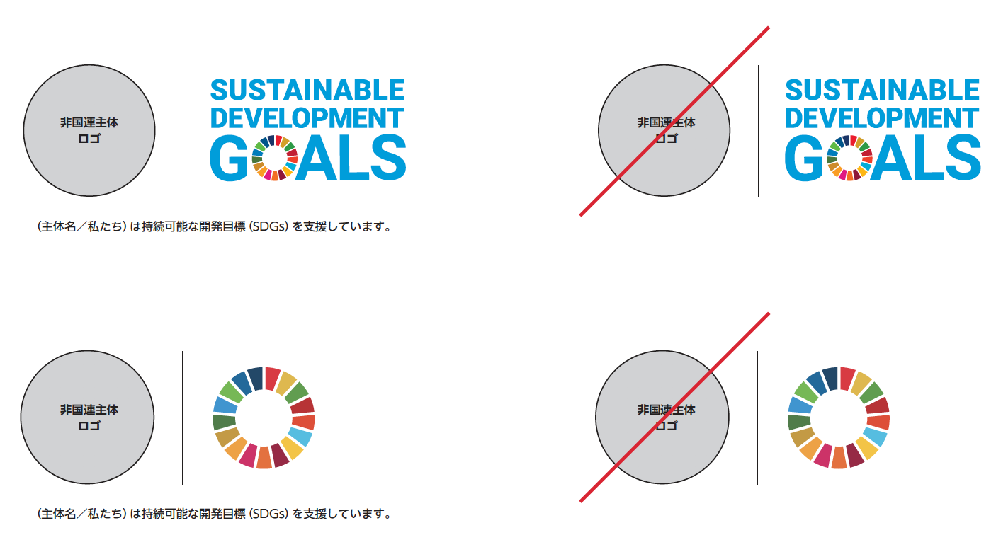 SDGs 8
