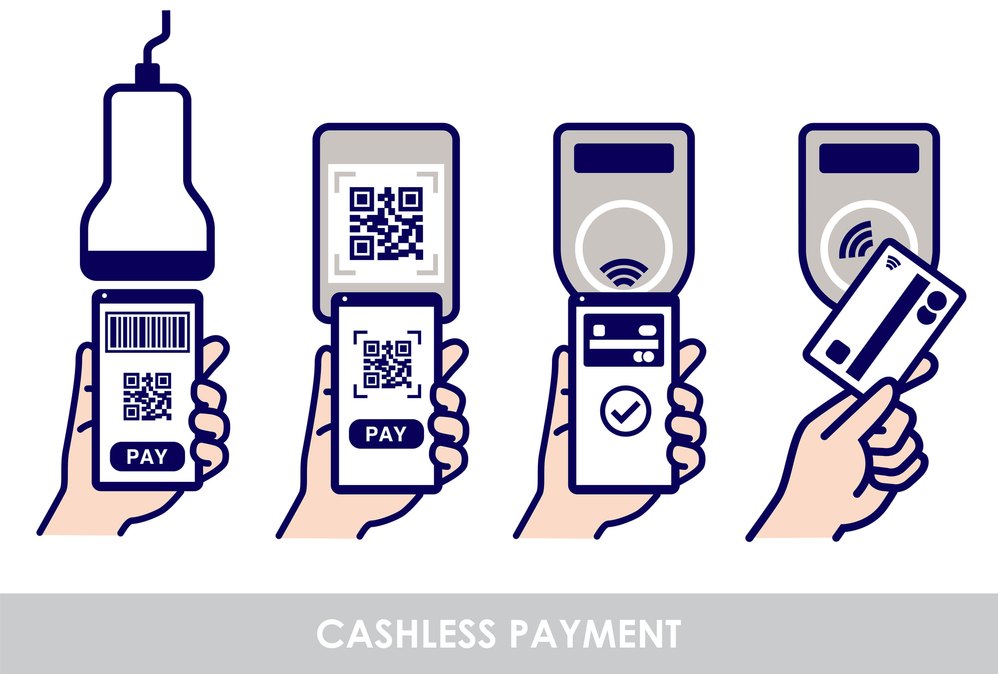 キャッシュレス決済 2