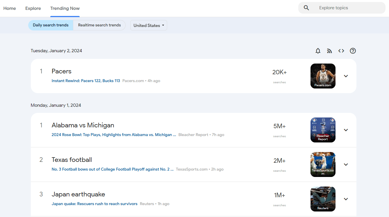 Daily Search Trends 4