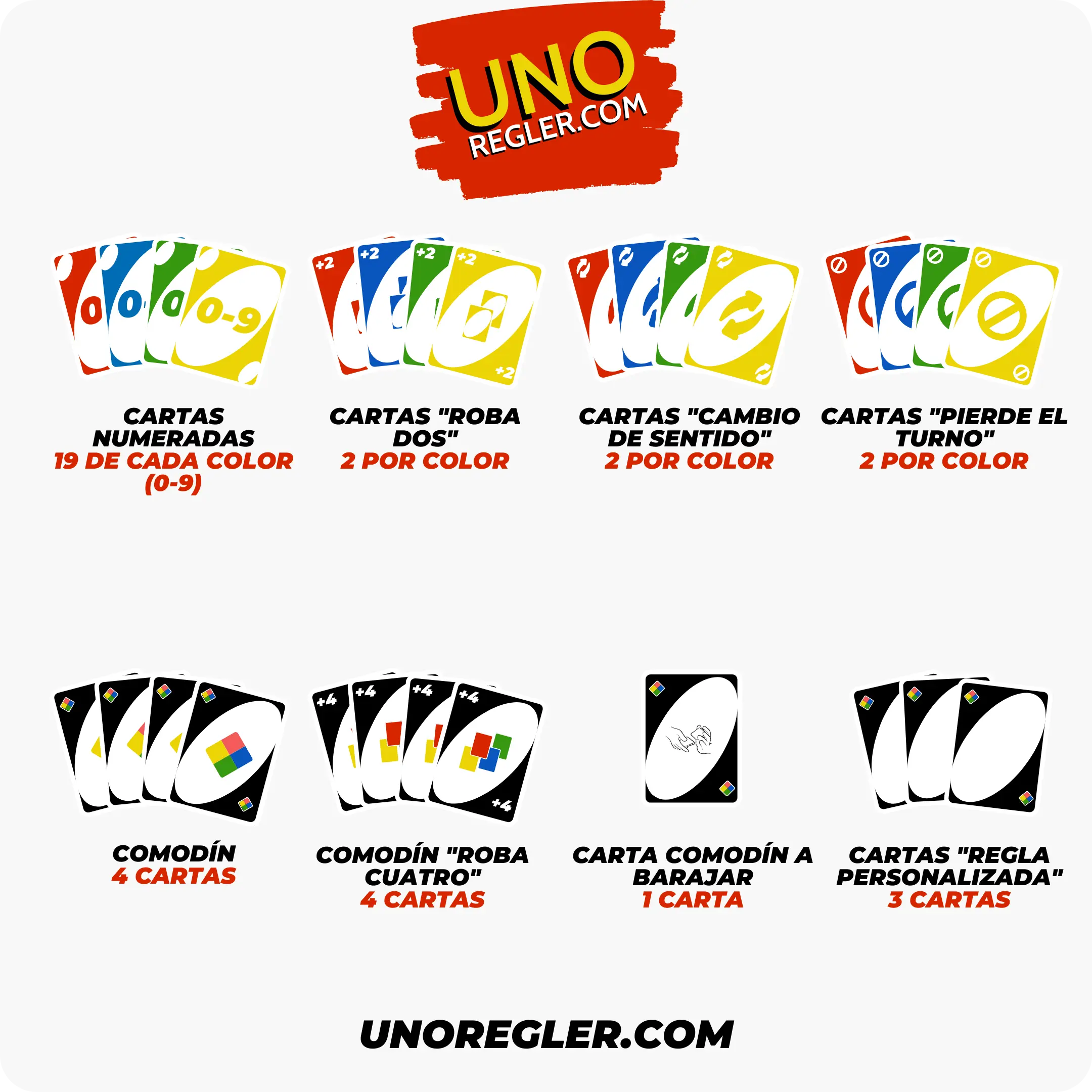 UNO!™ 8