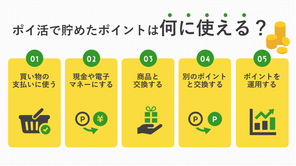 ポイ活 5