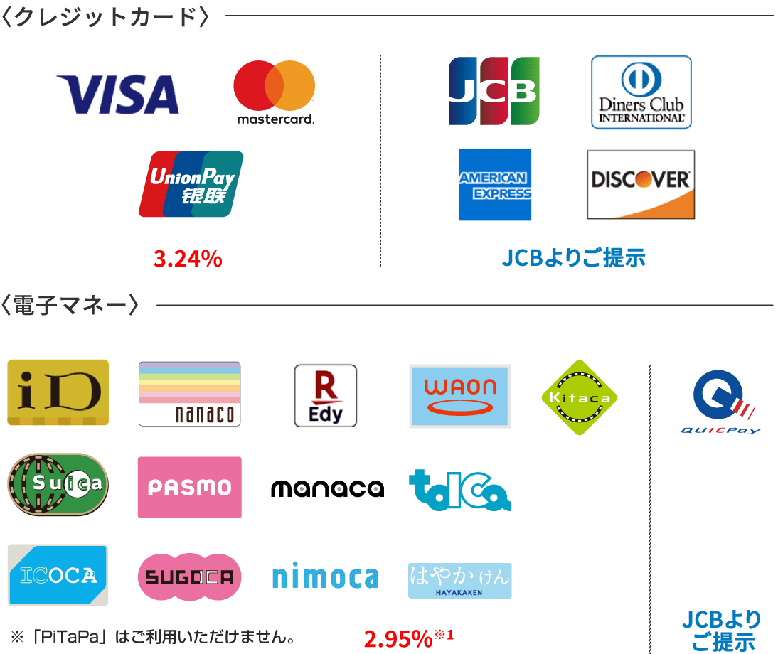 キャッシュレス決済 8