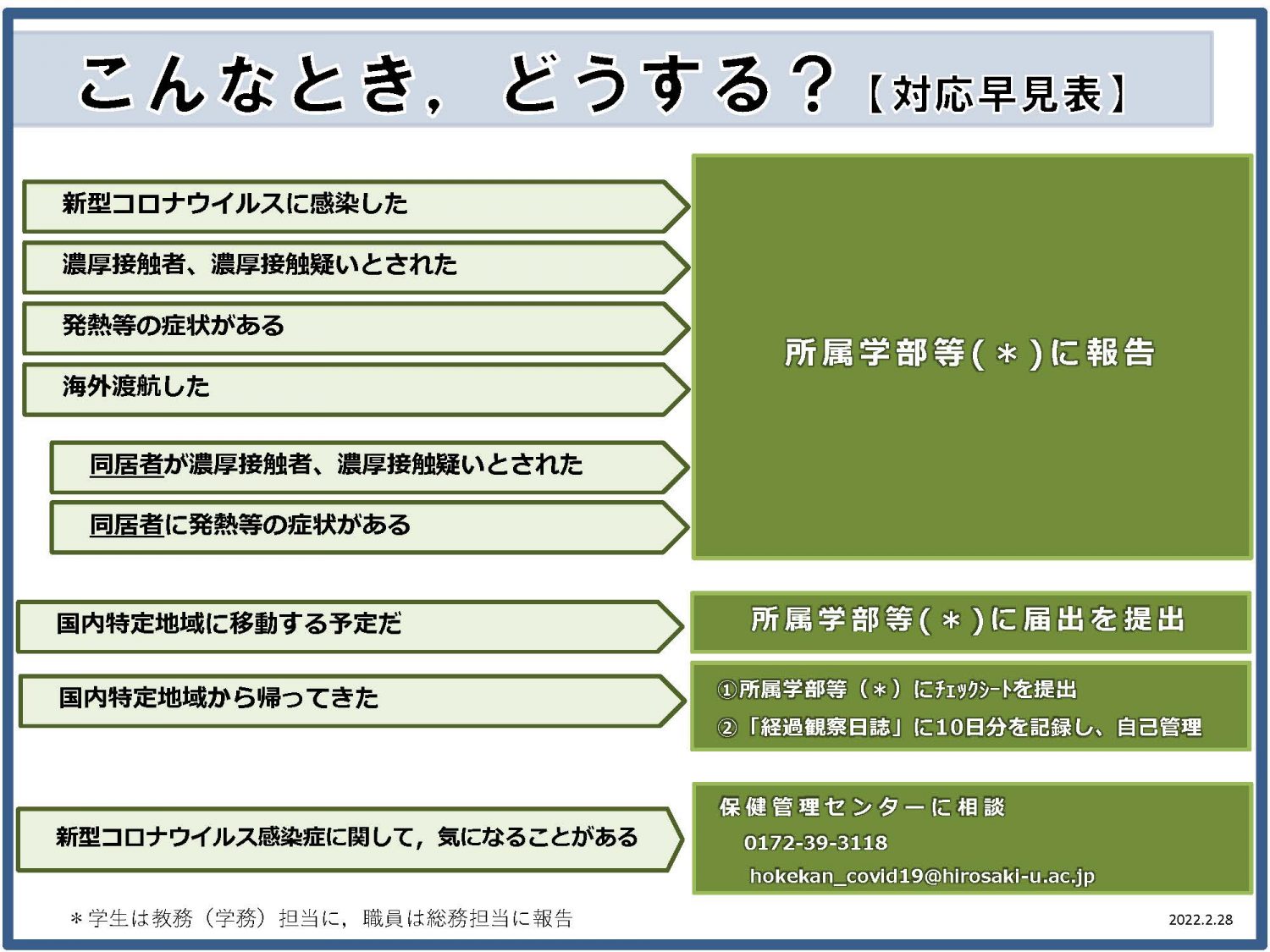 新型コロナ経験踏まえ 政府の協議会が感染症流行に備え提言 7