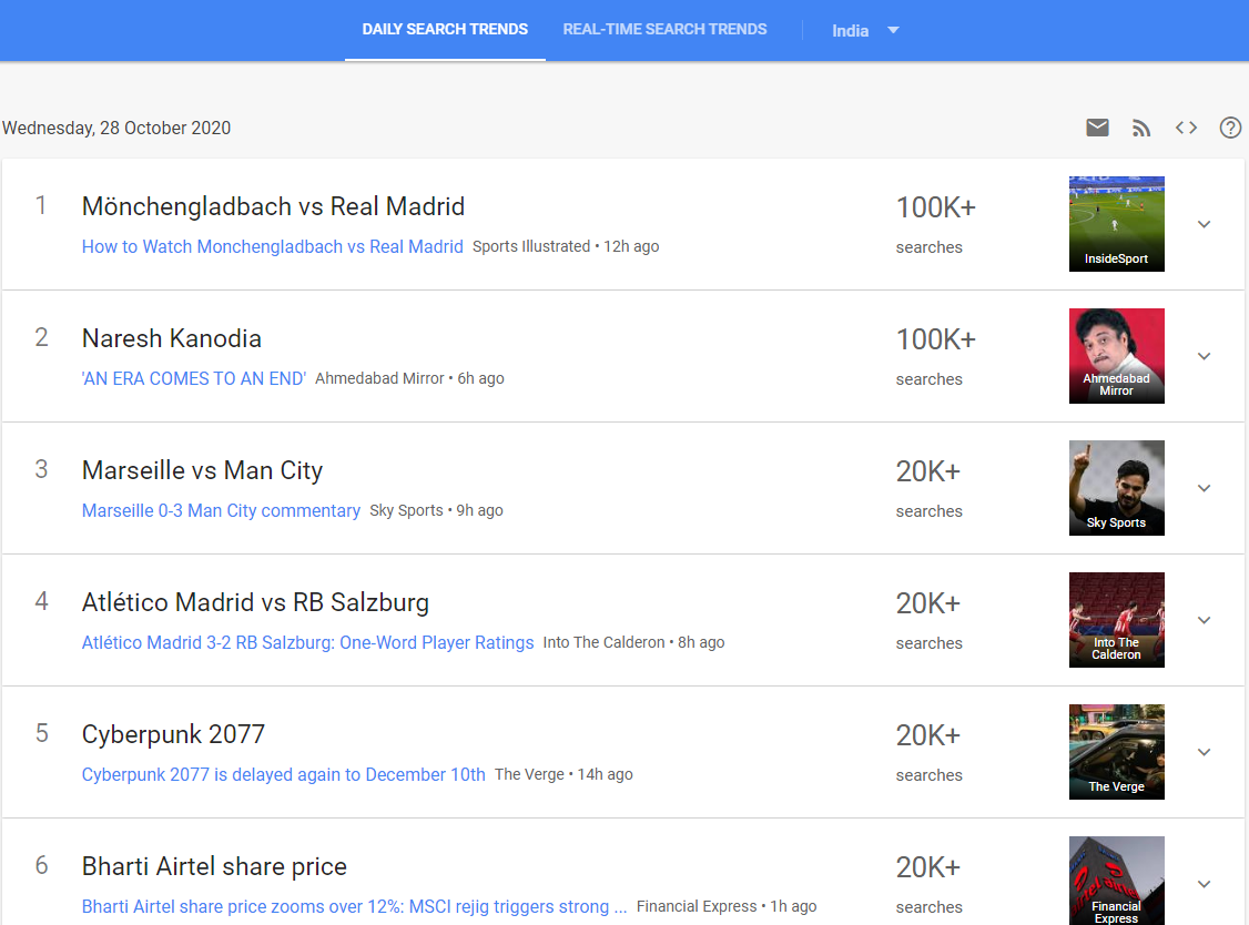 Daily Search Trends 5